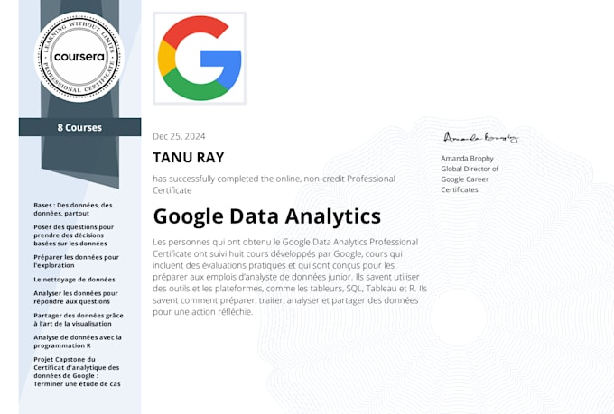 develop professional power bi dashboards with insights